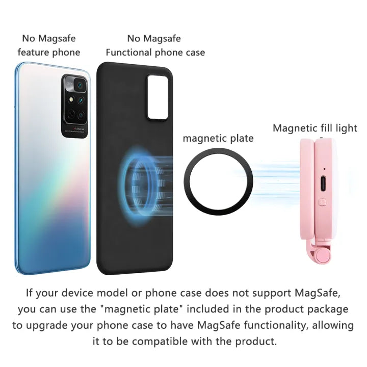 Magnetic Selfie Light Reversible Fill Light