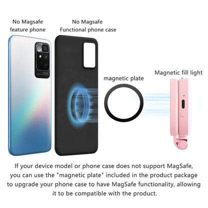 Magnetic Selfie Light Reversible Fill Light