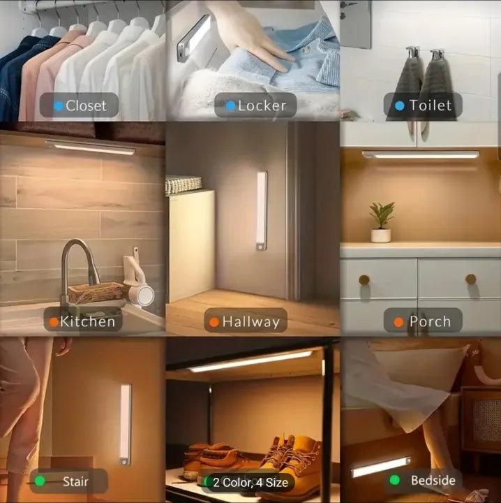 Motion Sensor Lamp Kitchen Cabinet Lighting